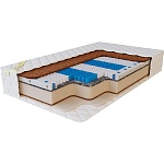 Матрас Practical foam hybrid v2 размером 80*190 высотой 17 см Матрас Practical foam hybrid v2 размером 80*190 высотой 17 см