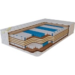 Матрас Memory hard mix zone zone v3 размером 80*190 высотой 24 см Матрас Memory hard mix zone zone v3 размером 80*190 высотой 24 см