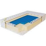 Матрас Only latex hybrid v3 размером 80*190 высотой 14 см Матрас Only latex hybrid v3 размером 80*190 высотой 14 см