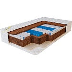 Матрас Practical cocos hybrid v2 размером 80*190 высотой 18 см Матрас Practical cocos hybrid v2 размером 80*190 высотой 18 см