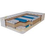Матрас Latex memory mix zone zone v3 размером 80*190 высотой 23 см Матрас Latex memory mix zone zone v3 размером 80*190 высотой 23 см