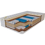 Матрас Medium hard mix zone zone v3 размером 80*190 высотой 23 см Матрас Medium hard mix zone zone v3 размером 80*190 высотой 23 см