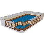 Матрас Medium hard mix zone zone v6 размером 80*190 высотой 23 см Матрас Medium hard mix zone zone v6 размером 80*190 высотой 23 см