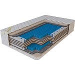 Матрас Standart zone zone v6 размером 80*190 высотой 21 см Матрас Standart zone zone v6 размером 80*190 высотой 21 см