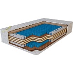 Матрас Memory hard mix zone zone v6 размером 80*190 высотой 24 см Матрас Memory hard mix zone zone v6 размером 80*190 высотой 24 см
