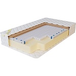 Матрас Cloud latex hybrid v1 размером 80*190 высотой 15 см Матрас Cloud latex hybrid v1 размером 80*190 высотой 15 см