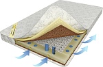 Матрас Luntek Small medium hard (S1000) размером 80*190 высотой 11 см Матрас Luntek Small medium hard (S1000) размером 80*190 высотой 11 см