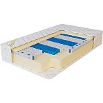 Матрас Only latex hybrid v2 размером 80*190 высотой 14 см Матрас Only latex hybrid v2 размером 80*190 высотой 14 см