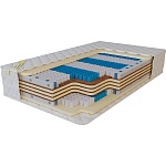 Матрас Latex mix zone zone v3 размером 80*190 высотой 22 см Матрас Latex mix zone zone v3 размером 80*190 высотой 22 см