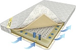 Матрас Luntek Small ultra comfort mix (S1000) размером 80*190 высотой 11 см Матрас Luntek Small ultra comfort mix (S1000) размером 80*190 высотой 11 см
