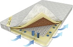 Матрас Luntek Small medium soft (S1000) размером 80*190 высотой 11 см Матрас Luntek Small medium soft (S1000) размером 80*190 высотой 11 см