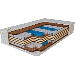Матрас Cocos mix zone zone v3 размером 80*190 высотой 23 см Матрас Cocos mix zone zone v3 размером 80*190 высотой 23 см
