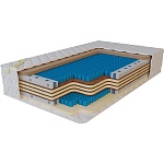 Матрас Latex memory mix zone zone v6 размером 80*190 высотой 23 см Матрас Latex memory mix zone zone v6 размером 80*190 высотой 23 см